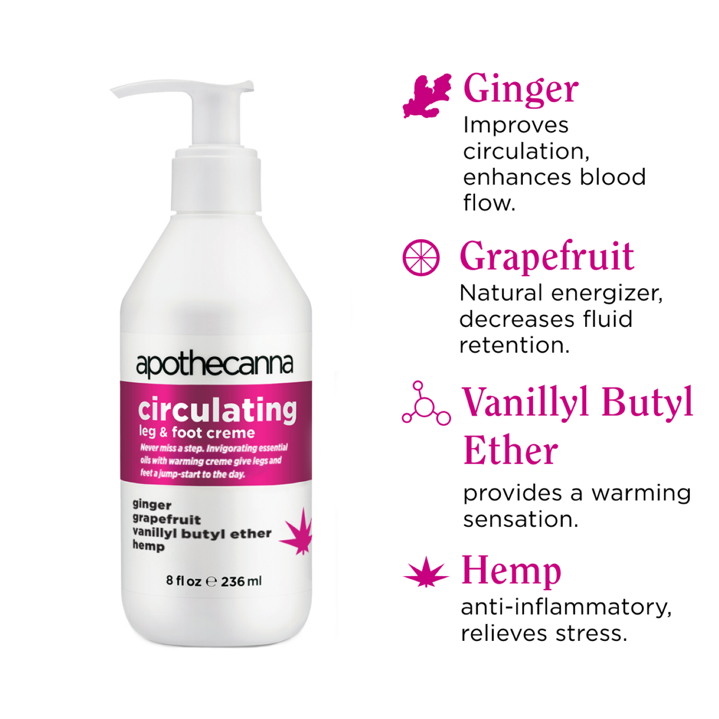 Circulating Leg & Foot Creme