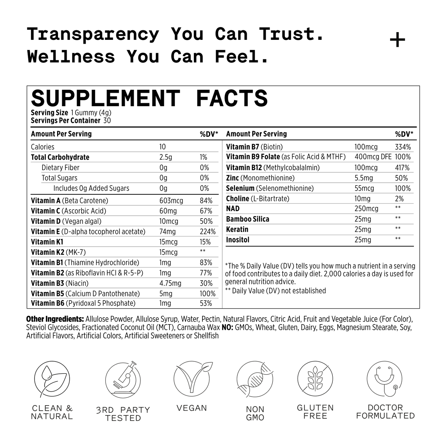 Multivitamin Gummies for Women
