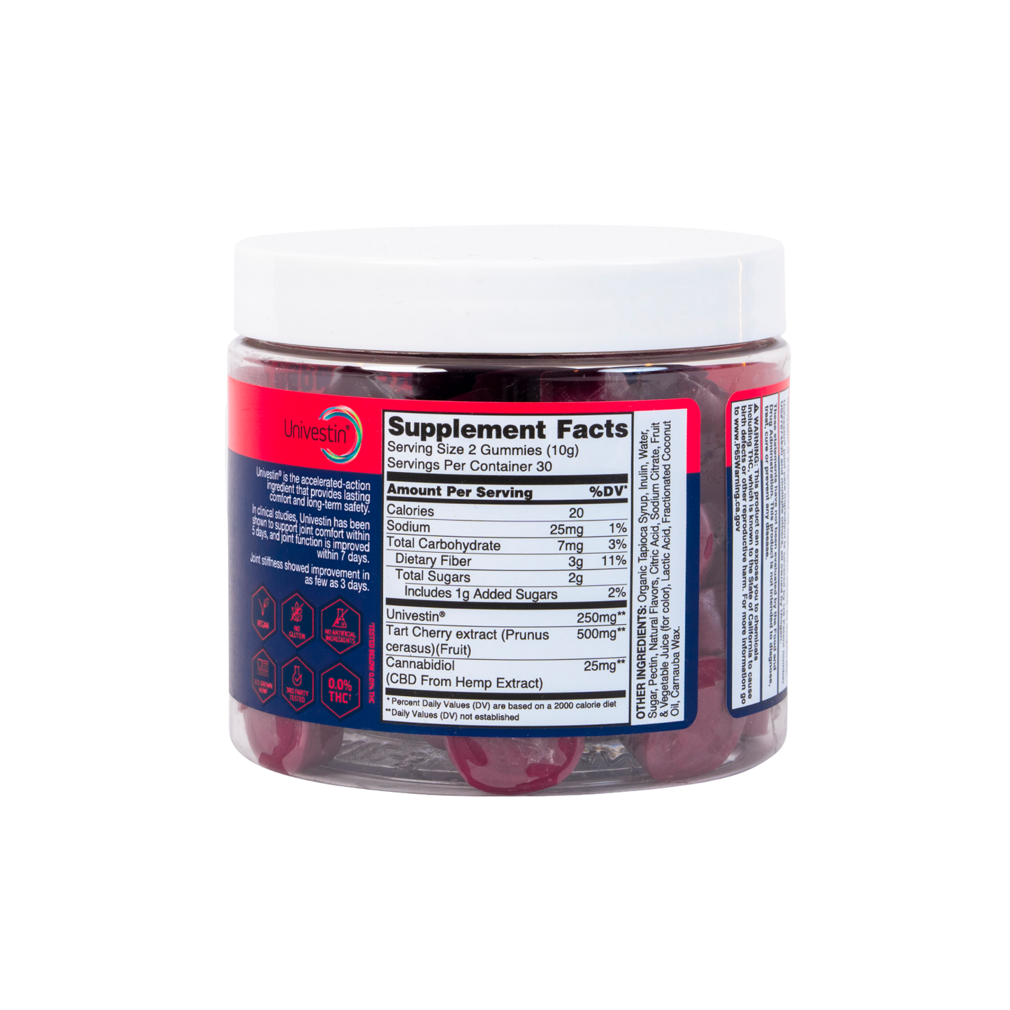 Dynamic Recovery Gummies