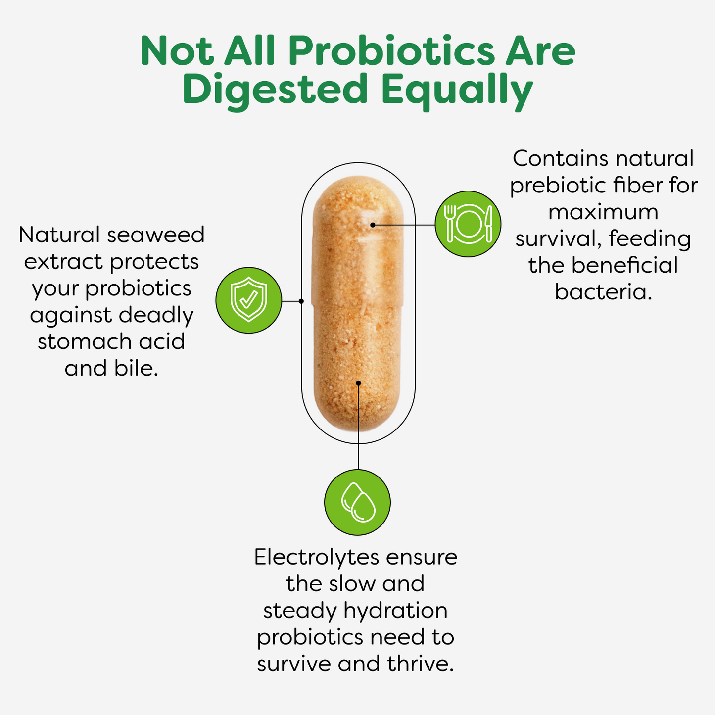 Total Care Soothe Probiotic Capsules - 30 Count