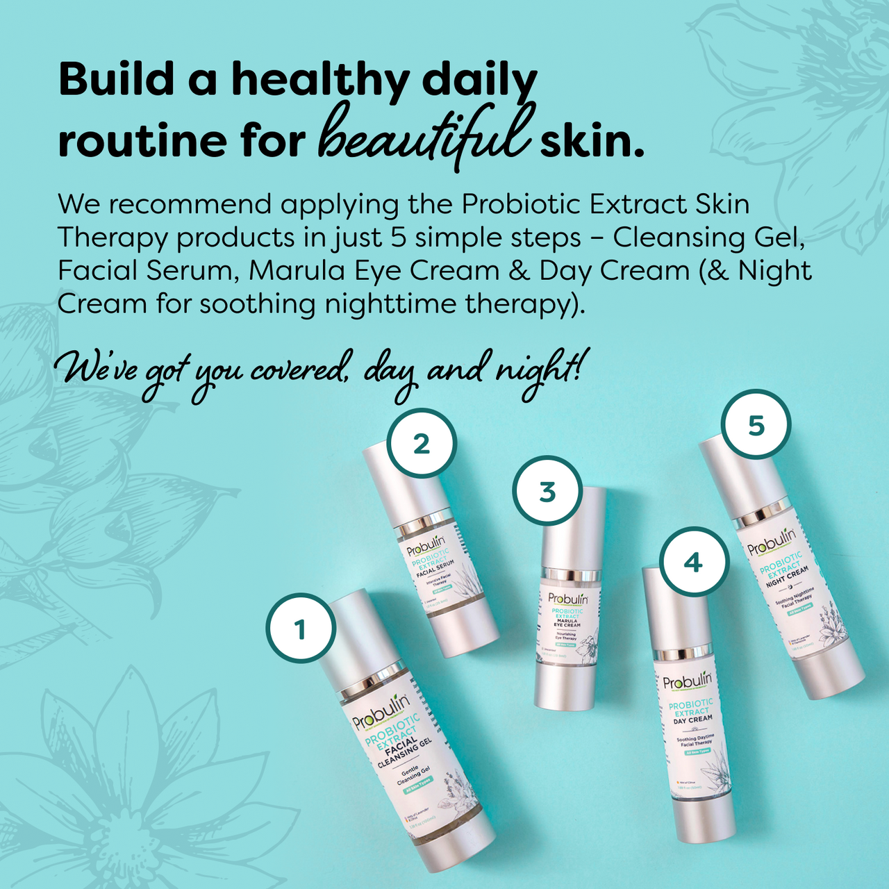 Probiotic Extract Marula Eye Cream