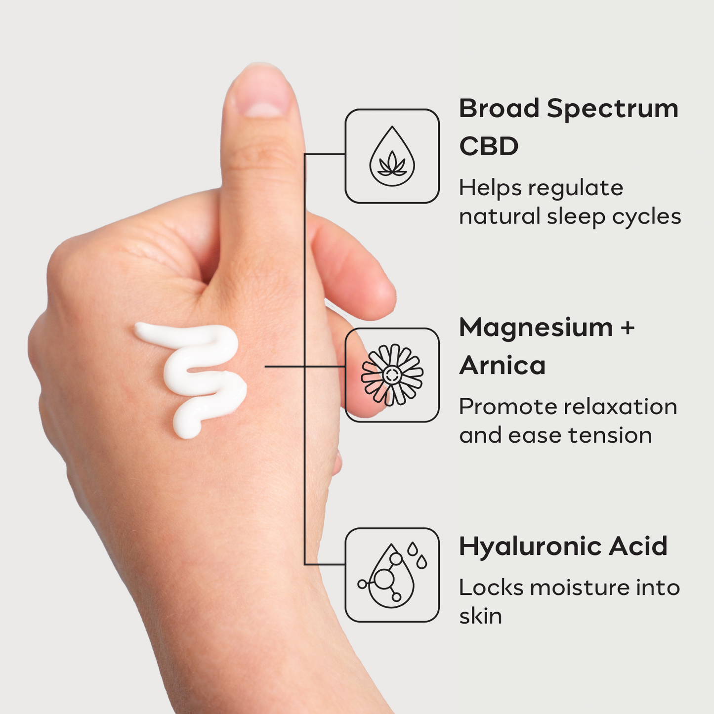 Rest & Relax CBD Body Lotion - 1600mg