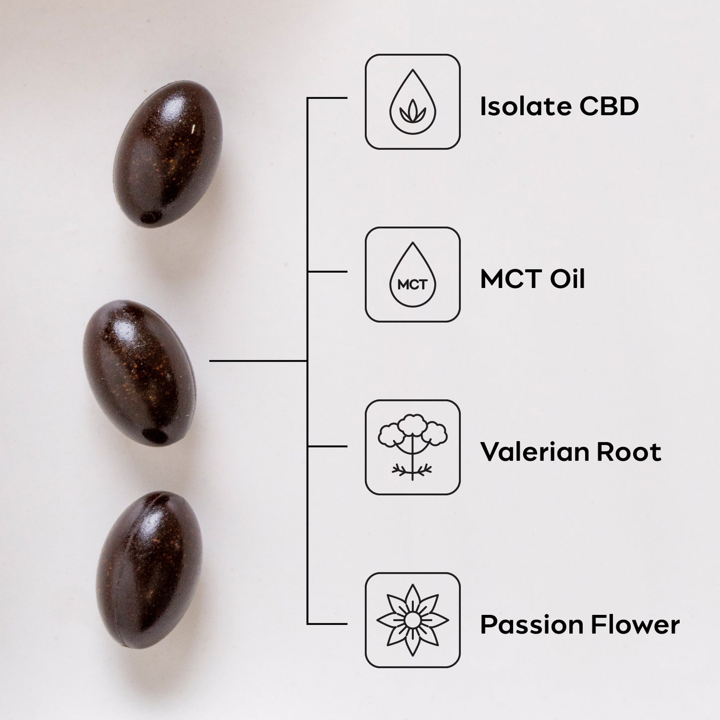 Unwind CBD Gel Capsules