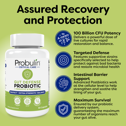 Critical Care Gut Defense