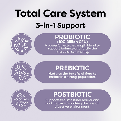 Critical Care Gut Restore