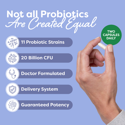 Cortisol Balance Probiotic Capsules
