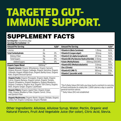 Greens Gummies