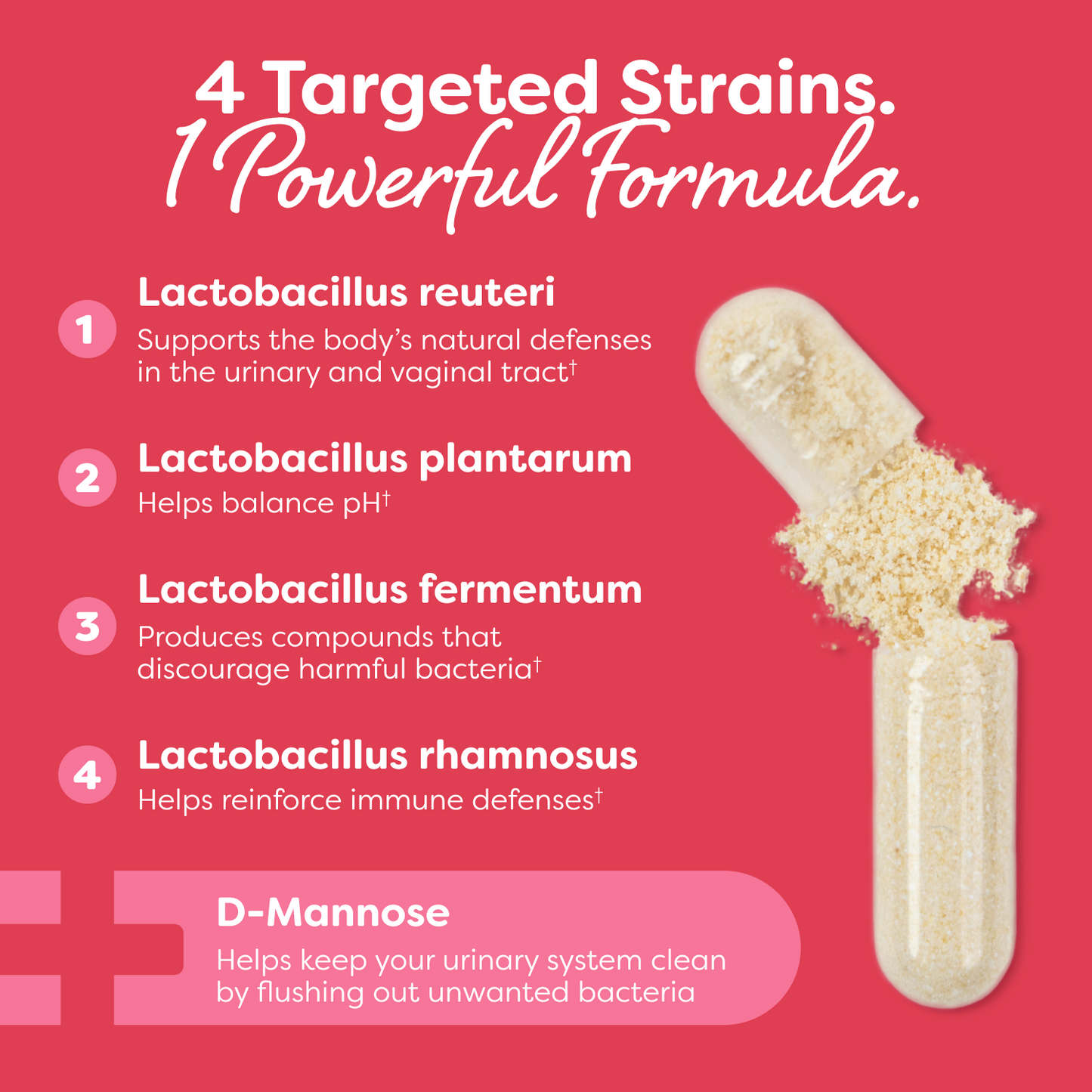 Total Care Women’s UT Probiotic Capsules - 30 Count