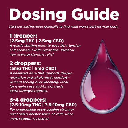 THC Drink Drops