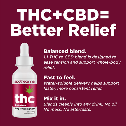 THC Drink Drops