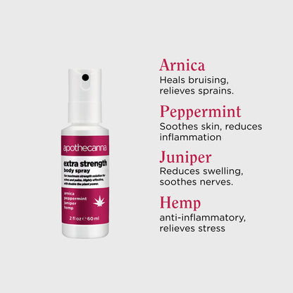 Extra Strength Spray - 200mg