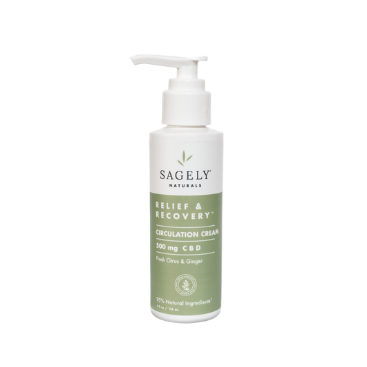 Relief & Recovery Circulating Cream