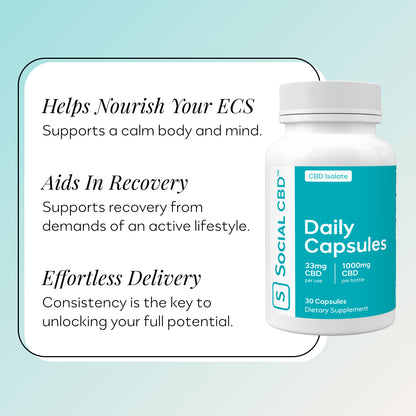 Daily CBD Gel Capsules