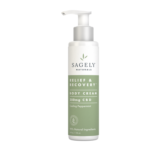 Relief & Recovery Cream