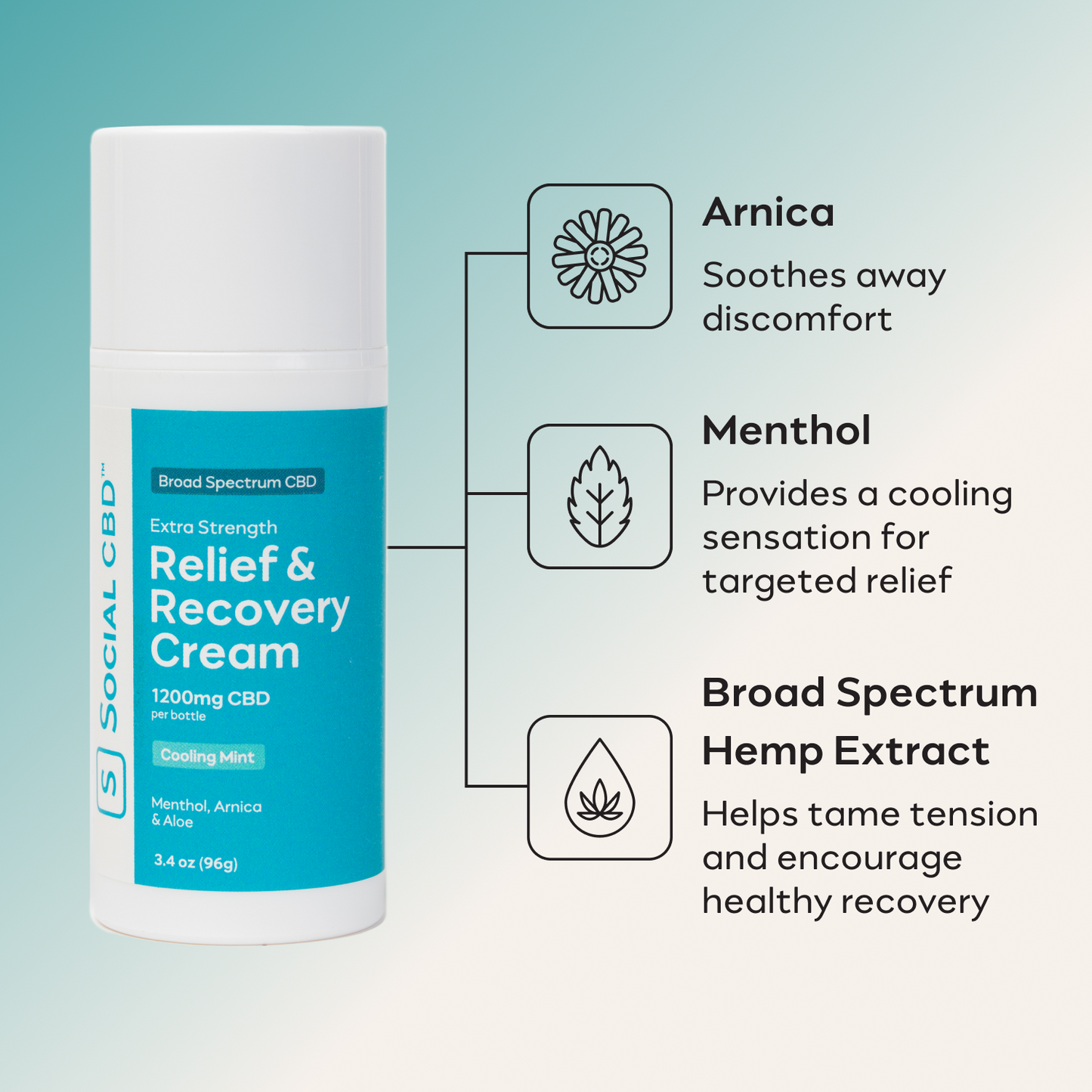 XS Relief & Recovery CBD Muscle Cream - 1200mg