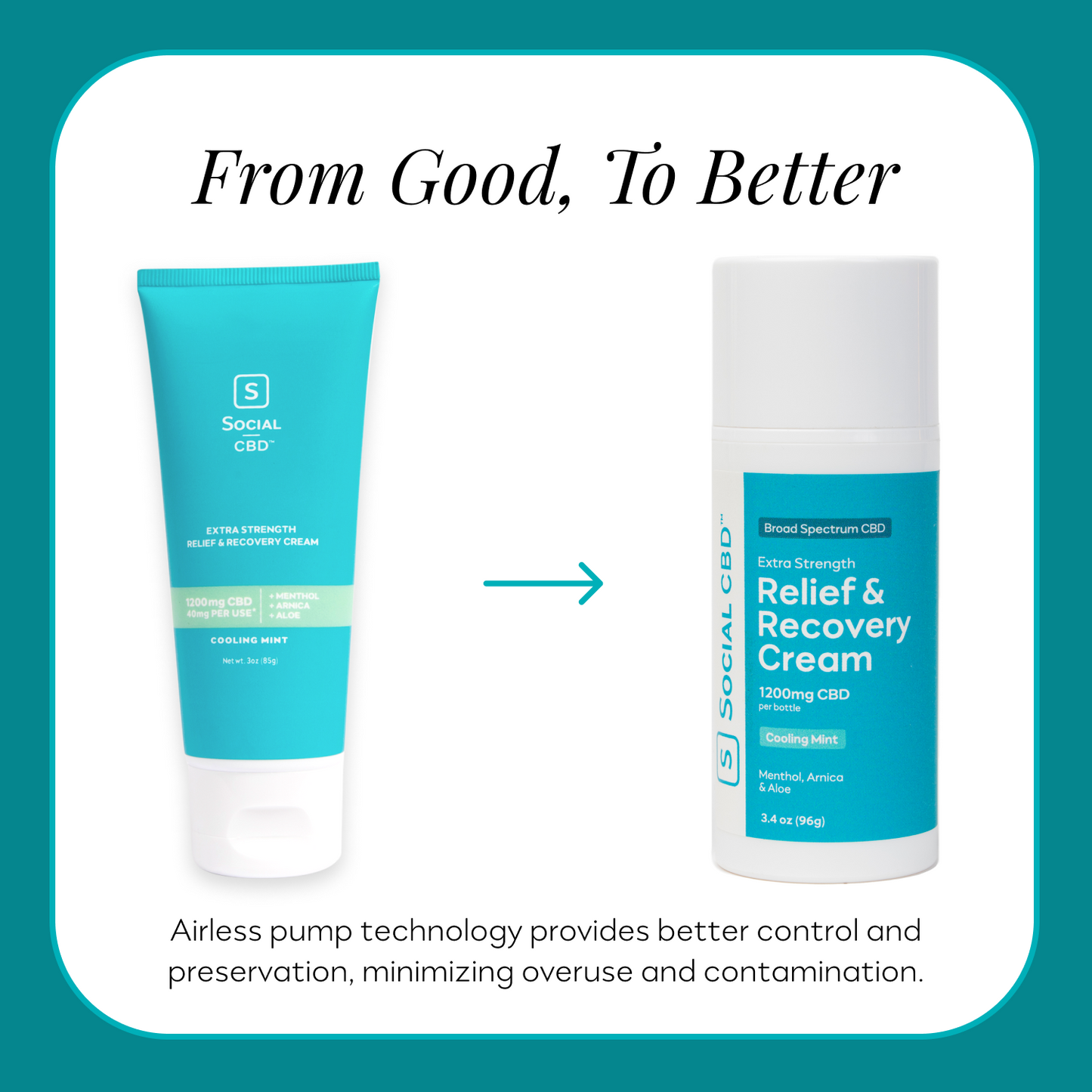 XS Relief & Recovery CBD Muscle Cream - 1200mg