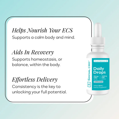 Unflavored Broad Spectrum Drops - 1500MG